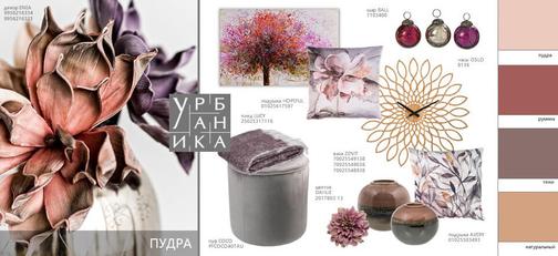 Маркетинг и мерчандайзинг для магазинов декора и товаров для дома