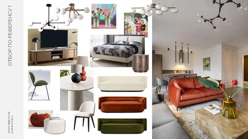 Планировка и дизайн квартир в аренду в Перми и по России